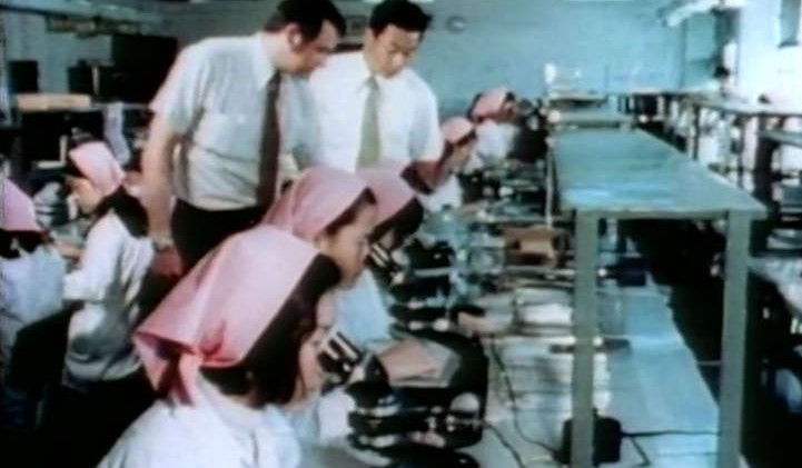 Controlling Interest