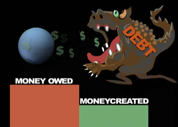 Money as Debt