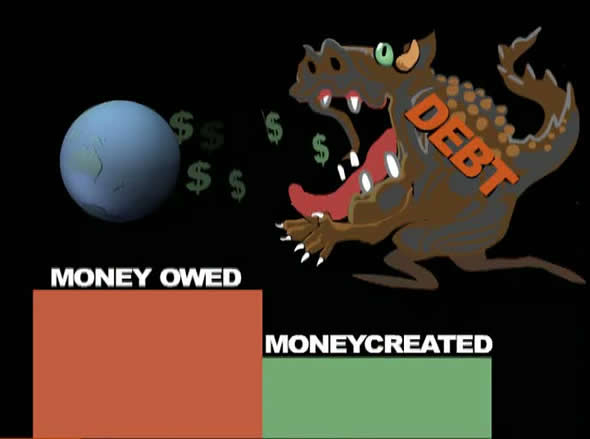 Money as Debt